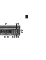 Предварительный просмотр 2 страницы Blaupunkt Toronto RDM 128 Operating Instructions Manual