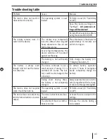 Preview for 45 page of Blaupunkt TravelPilot 300 Operating And Installation Instructions