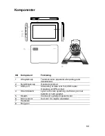 Preview for 88 page of Blaupunkt travelpilot 51V Quick Manual