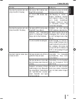 Preview for 25 page of Blaupunkt TravelPilot 700 Operating And Installation Instructions