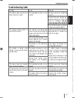 Preview for 47 page of Blaupunkt TravelPilot 700 Operating And Installation Instructions