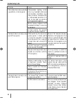 Preview for 48 page of Blaupunkt TravelPilot 700 Operating And Installation Instructions