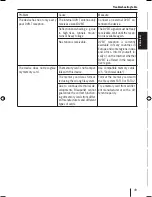 Preview for 49 page of Blaupunkt TravelPilot 700 Operating And Installation Instructions