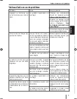 Preview for 71 page of Blaupunkt TravelPilot 700 Operating And Installation Instructions