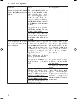 Preview for 72 page of Blaupunkt TravelPilot 700 Operating And Installation Instructions