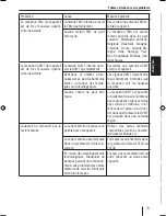 Preview for 73 page of Blaupunkt TravelPilot 700 Operating And Installation Instructions