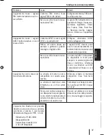 Preview for 97 page of Blaupunkt TravelPilot 700 Operating And Installation Instructions