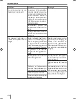 Preview for 120 page of Blaupunkt TravelPilot 700 Operating And Installation Instructions