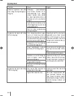 Preview for 144 page of Blaupunkt TravelPilot 700 Operating And Installation Instructions