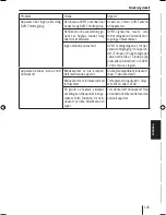 Preview for 145 page of Blaupunkt TravelPilot 700 Operating And Installation Instructions