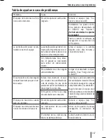 Preview for 167 page of Blaupunkt TravelPilot 700 Operating And Installation Instructions