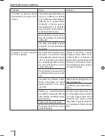 Preview for 168 page of Blaupunkt TravelPilot 700 Operating And Installation Instructions