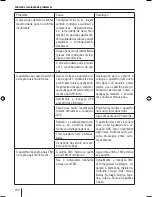 Preview for 192 page of Blaupunkt TravelPilot 700 Operating And Installation Instructions