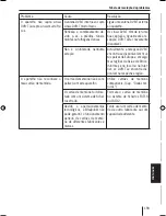 Preview for 193 page of Blaupunkt TravelPilot 700 Operating And Installation Instructions