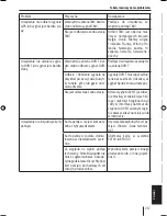 Preview for 217 page of Blaupunkt TravelPilot 700 Operating And Installation Instructions