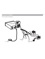 Preview for 18 page of Blaupunkt TravelPilot DX-V Installation Instructions Manual