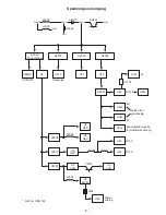 Preview for 5 page of Blaupunkt TravelPilot RNS 149 Circuit Diagrams