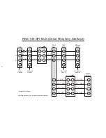 Preview for 6 page of Blaupunkt TravelPilot RNS 149 Circuit Diagrams