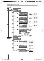 Предварительный просмотр 50 страницы Blaupunkt TravelPilot Rome Europe NAV56E Operating And Installation Instructions