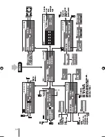 Предварительный просмотр 14 страницы Blaupunkt TravelPilot Rome NAV55E Operating And Installation Instructions