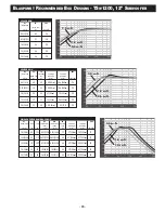 Preview for 77 page of Blaupunkt TSW 1000 Installation Instructions Manual