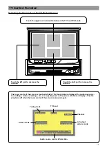 Preview for 17 page of Blaupunkt TV-MONITOR wide vision TravelPilot DX Operating Instructions Manual