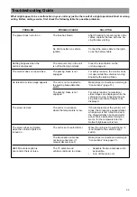 Preview for 33 page of Blaupunkt TV-MONITOR wide vision TravelPilot DX Operating Instructions Manual