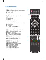 Preview for 30 page of Blaupunkt TV User Manual