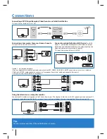 Preview for 32 page of Blaupunkt TV User Manual