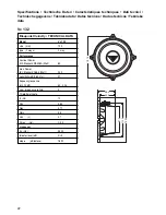 Preview for 22 page of Blaupunkt VC 132 Notes On Installation And Operation