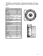 Preview for 23 page of Blaupunkt VC 132 Notes On Installation And Operation