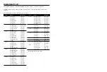 Preview for 4 page of Blaupunkt VELOCITY POWER BM 1200 WSN Operating And Installation Instructions