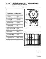 Preview for 15 page of Blaupunkt Velocity VCS 10 Notes On Installation And Operation