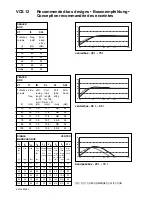 Preview for 16 page of Blaupunkt Velocity VCS 10 Notes On Installation And Operation