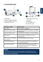 Preview for 11 page of Blaupunkt VIO-B40 Quick Start Manual