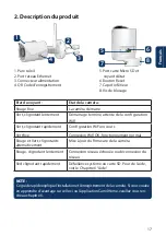 Preview for 17 page of Blaupunkt VIO-B40 Quick Start Manual