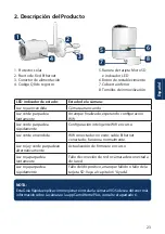 Preview for 23 page of Blaupunkt VIO-B40 Quick Start Manual