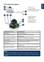 Preview for 5 page of Blaupunkt VIO-D40 Quick Start Manual