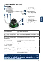 Preview for 23 page of Blaupunkt VIO-D40 Quick Start Manual