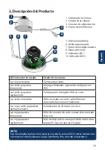 Preview for 29 page of Blaupunkt VIO-D40 Quick Start Manual