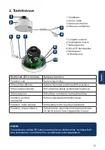 Preview for 35 page of Blaupunkt VIO-D40 Quick Start Manual