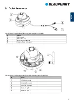 Предварительный просмотр 4 страницы Blaupunkt VIO-DP20 Quick Start Manual