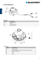 Предварительный просмотр 13 страницы Blaupunkt VIO-DP20 Quick Start Manual