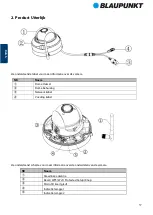 Предварительный просмотр 39 страницы Blaupunkt VIO-DP20 Quick Start Manual