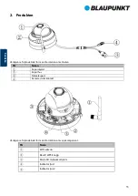 Предварительный просмотр 55 страницы Blaupunkt VIO-DP20 Quick Start Manual