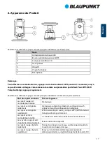 Preview for 18 page of Blaupunkt VIO-H30 Quick Start Manual