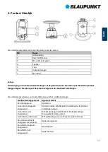 Preview for 32 page of Blaupunkt VIO-H30 Quick Start Manual