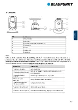 Preview for 54 page of Blaupunkt VIO-H30 Quick Start Manual