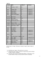 Preview for 11 page of Blaupunkt VMW 100 Notes On Installation And Operation