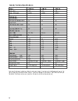 Preview for 12 page of Blaupunkt VMW 100 Notes On Installation And Operation